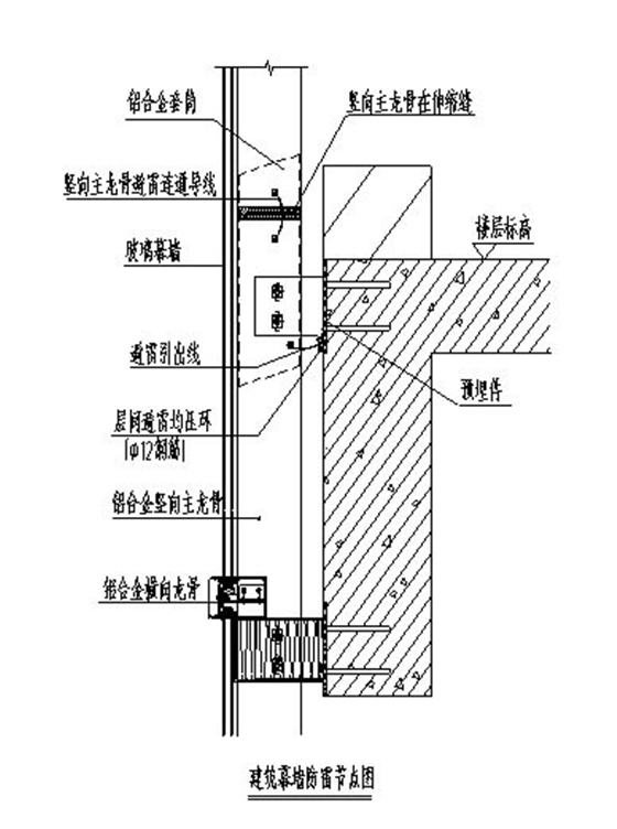 建筑幕墙设计