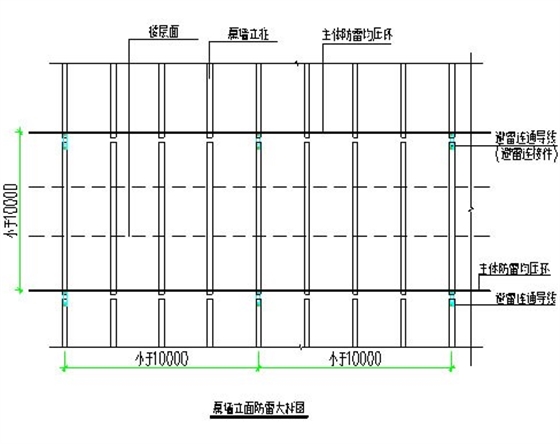 建筑幕墙设计