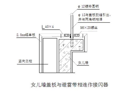 建筑幕墙防雷接地设计