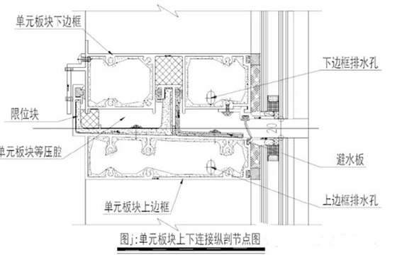 幕墙设计安装施工公司，山东泰信幕墙