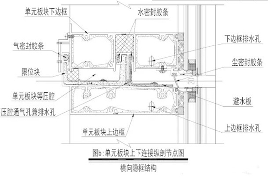 单元式幕墙设计安装施工公司，山东泰信幕墙