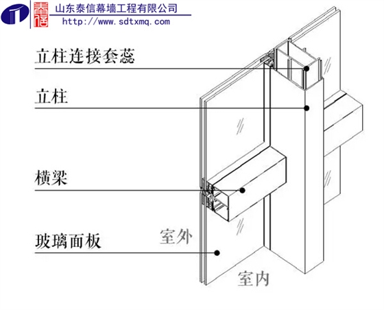 玻璃幕墙设计安装施工