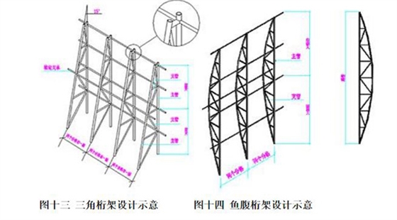 点支式玻璃幕墙设计安装施工公司