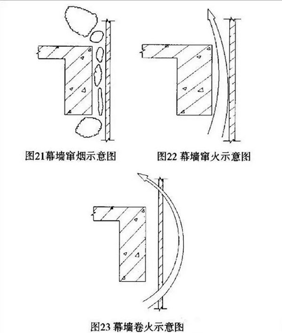 山东泰信幕墙工程有限公司