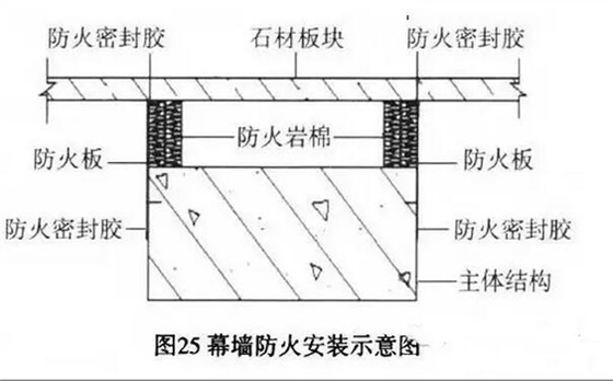 山东泰信幕墙工程有限公司