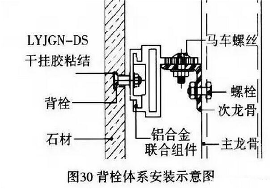 山东泰信幕墙工程有限公司