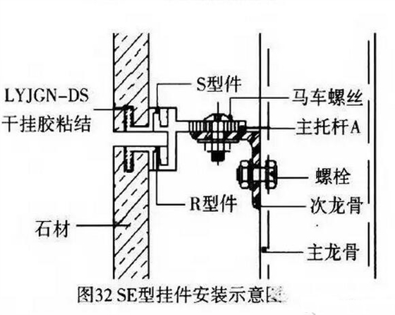 山东泰信幕墙工程有限公司