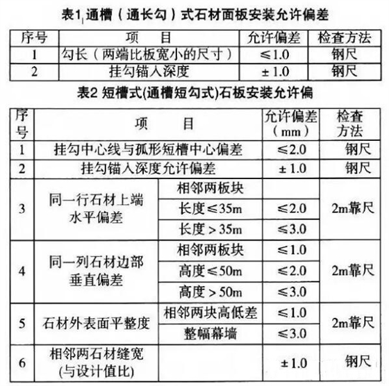 山东泰信幕墙工程有限公司