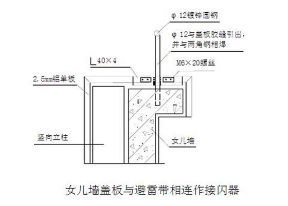 玻璃幕墙设计安装施工