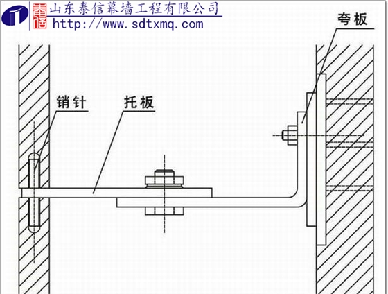 钢销式干挂法