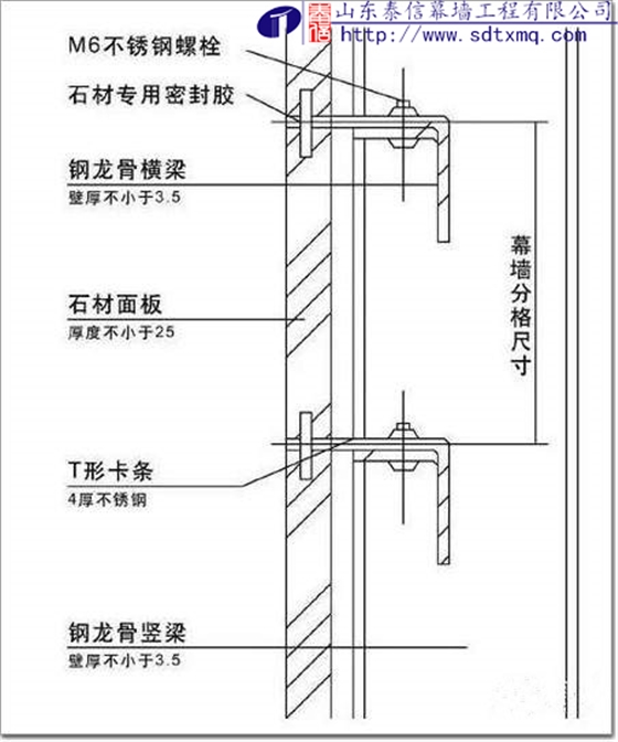 单肢短槽式干挂法立剖面