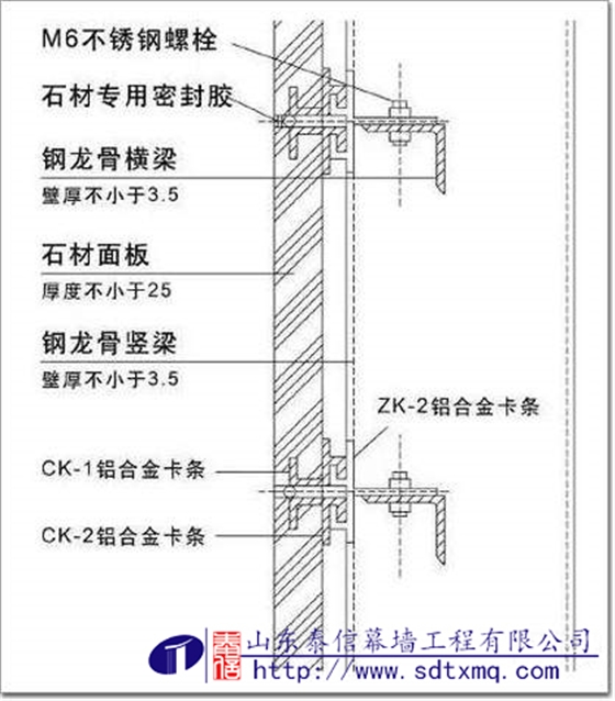 小单元式干挂法立剖面