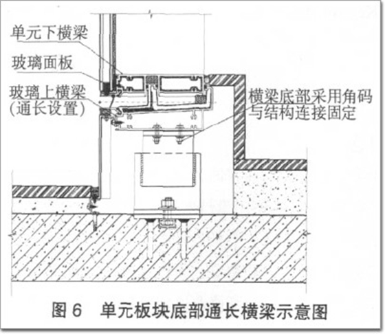 单元板块底部通长横梁示意图.gif