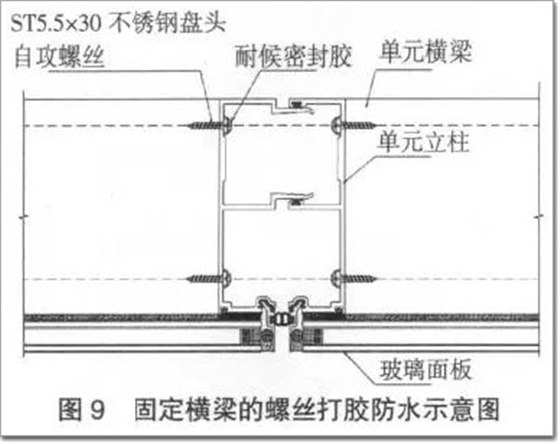 固定横梁的螺丝打胶防水示意图