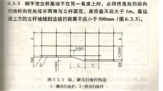 落地式脚手架5