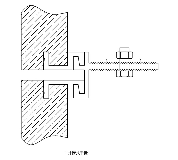 石材幕墙开槽式干挂方法，山东泰信幕墙