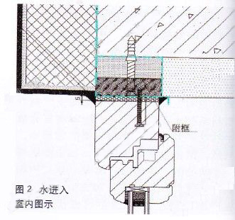 建筑门窗生产加工安装施工公司，山东泰信幕墙