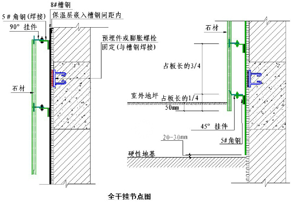 石材幕墙干挂做法