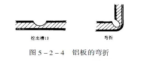 铝板幕墙设计生产加工安装施工