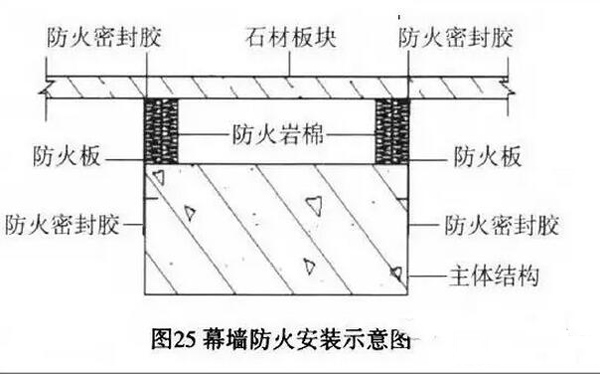 山东泰信幕墙工程有限公司