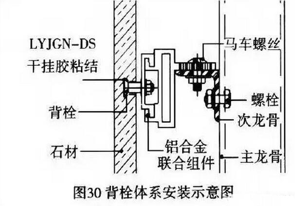 山东泰信幕墙工程有限公司