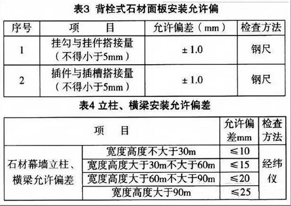 山东泰信幕墙工程有限公司