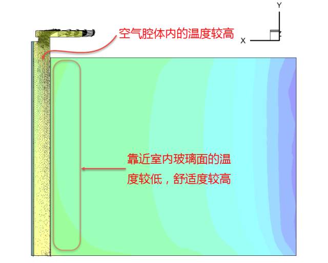 双层幕墙设计安装施工