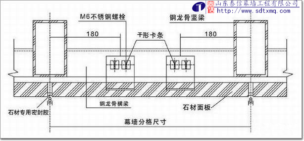 单肢短槽式干挂法平剖面