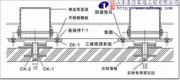 小单元式干挂法平剖面