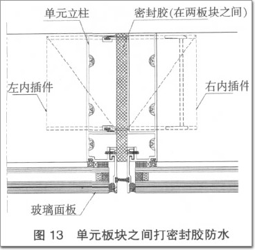 单元板块之间打密封胶防水