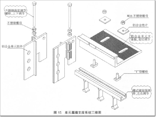 单元幕墙支座系统三维图