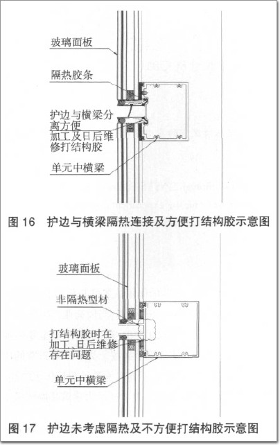 图16与图17