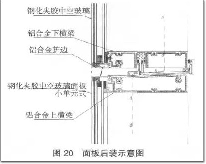 面板后装示意图