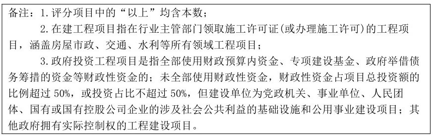 保障农民工工资支付人社部最新的考核细则8