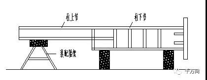 柱单一构件拼装