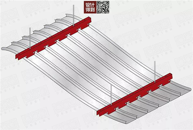 条形金属面板（圆弧倒角）天花4